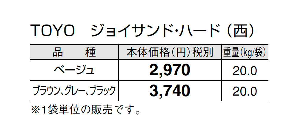 プラーガストーン_価格_8