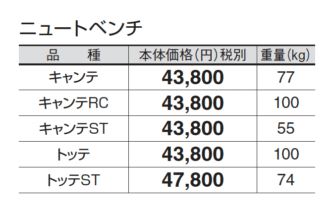 ニュートベンチ_価格_1
