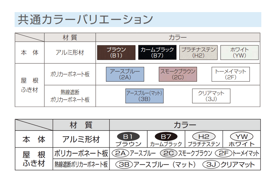ソラリア バルコニー囲い 躯体式 TypeⅠ 部分囲い納まり_バリエーション_1