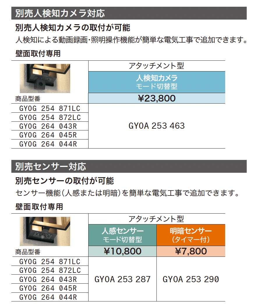 GYOG 254 871LC/872LC【2024年版】_価格_2