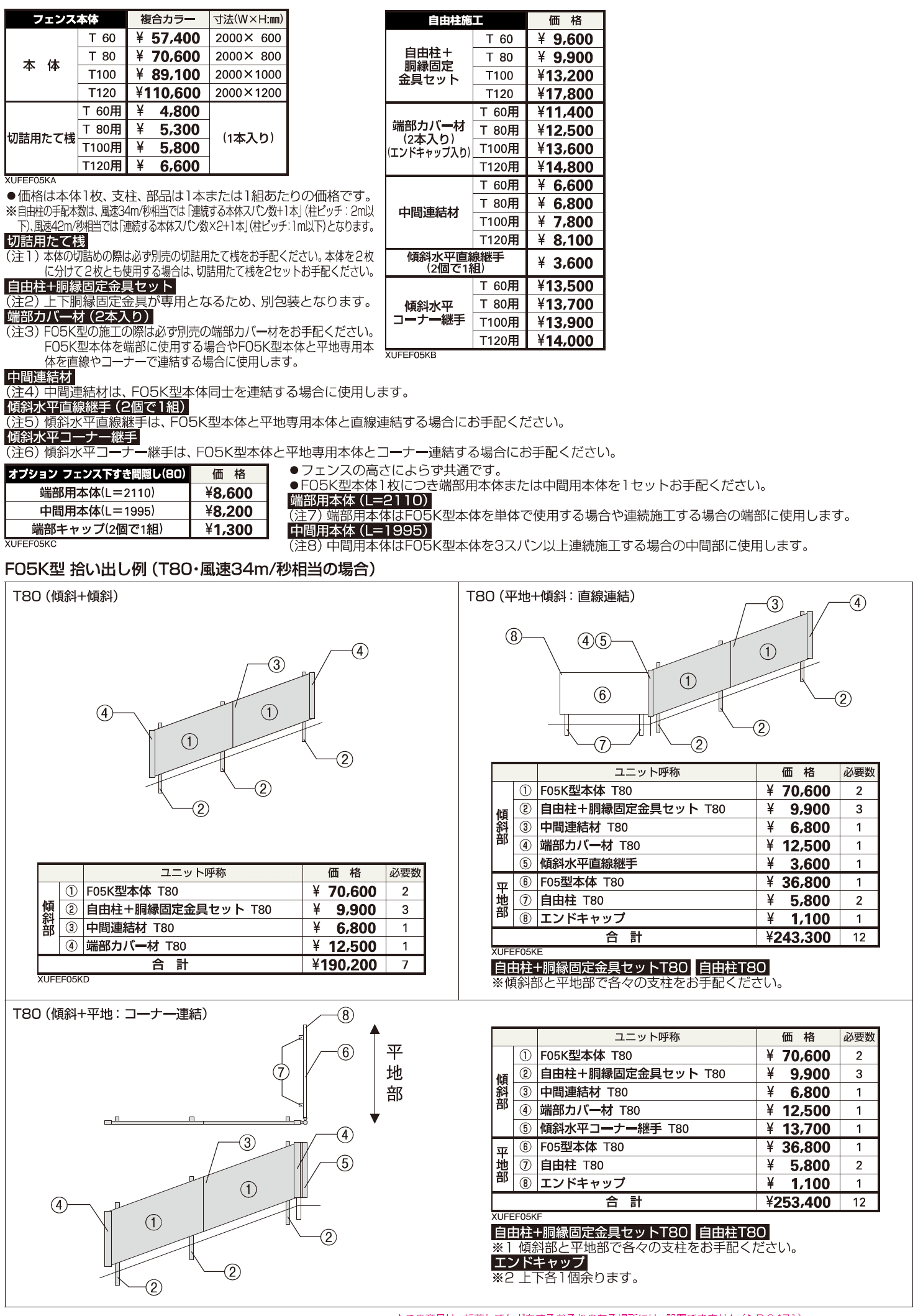ルシアス フェンスF05K型 傾斜地用横ルーバー【2023年版】_価格_1