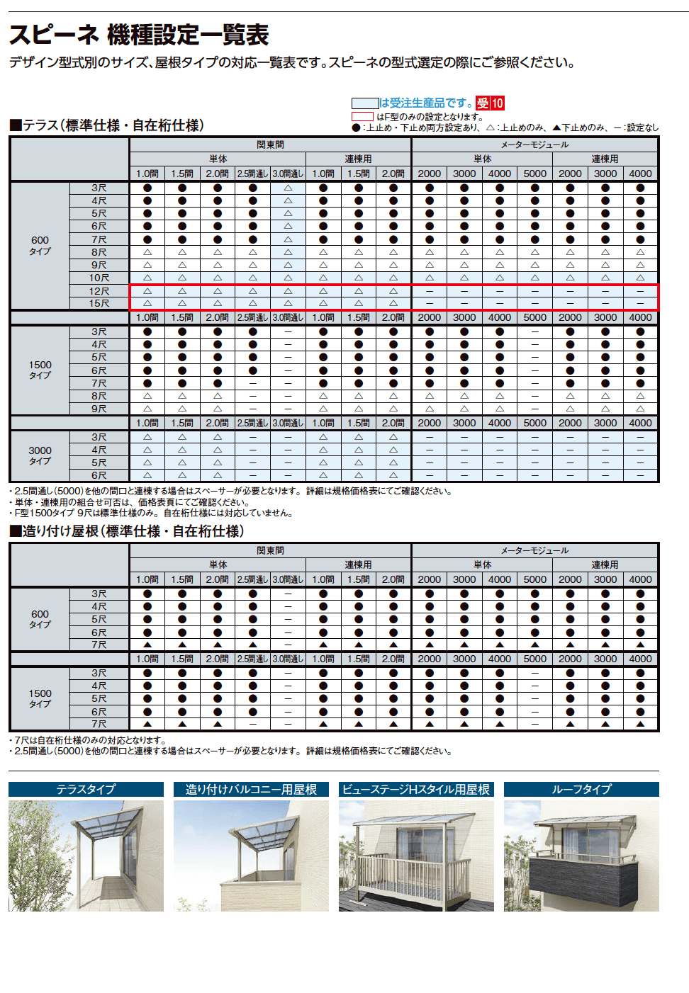 LIXIL スピーネ 各種一覧表(2023年版)1