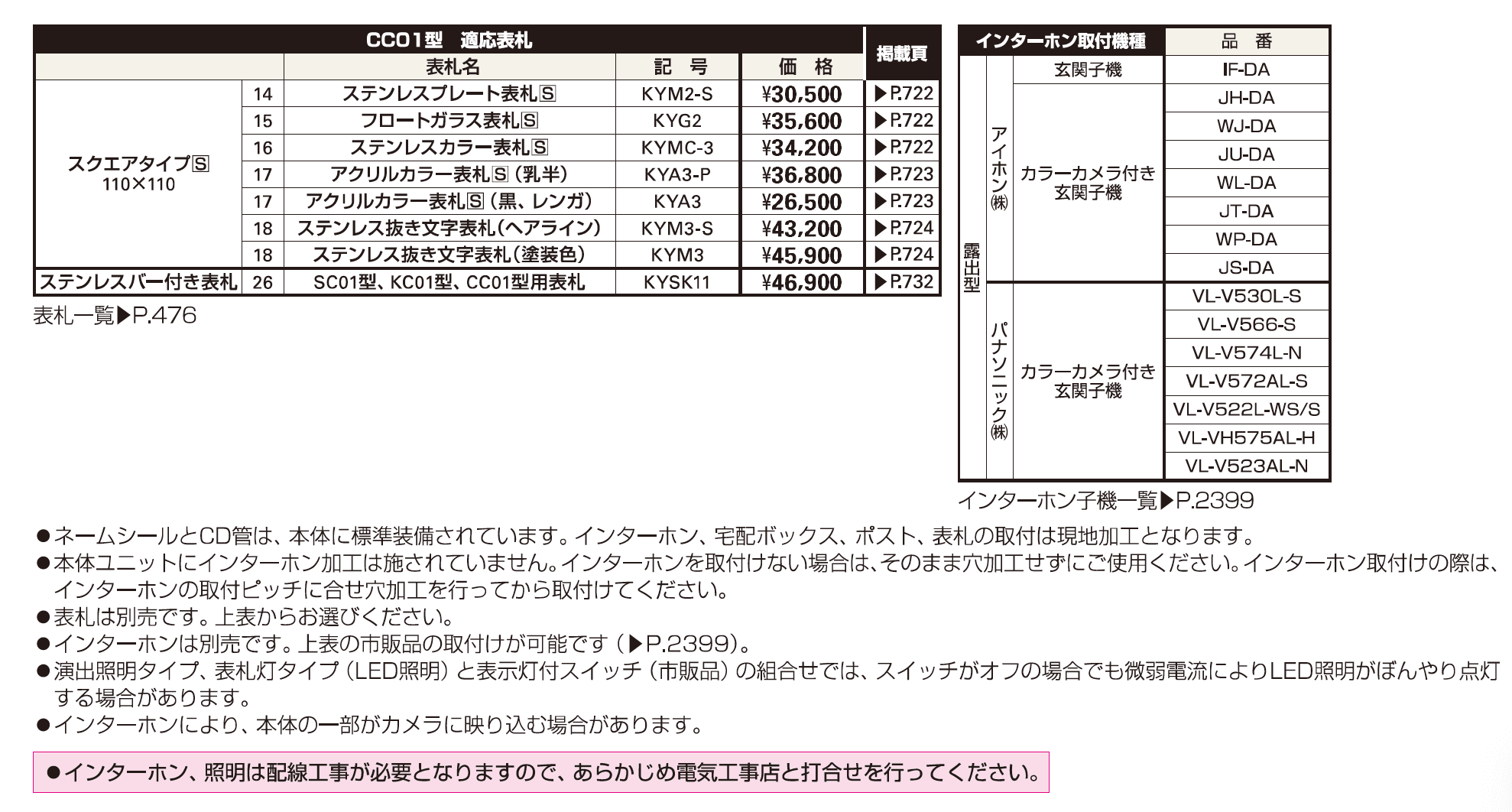 ポスティモ 宅配ボックス1型取付用ルシアス ポストユニット CC01型【2023年版】_価格_2