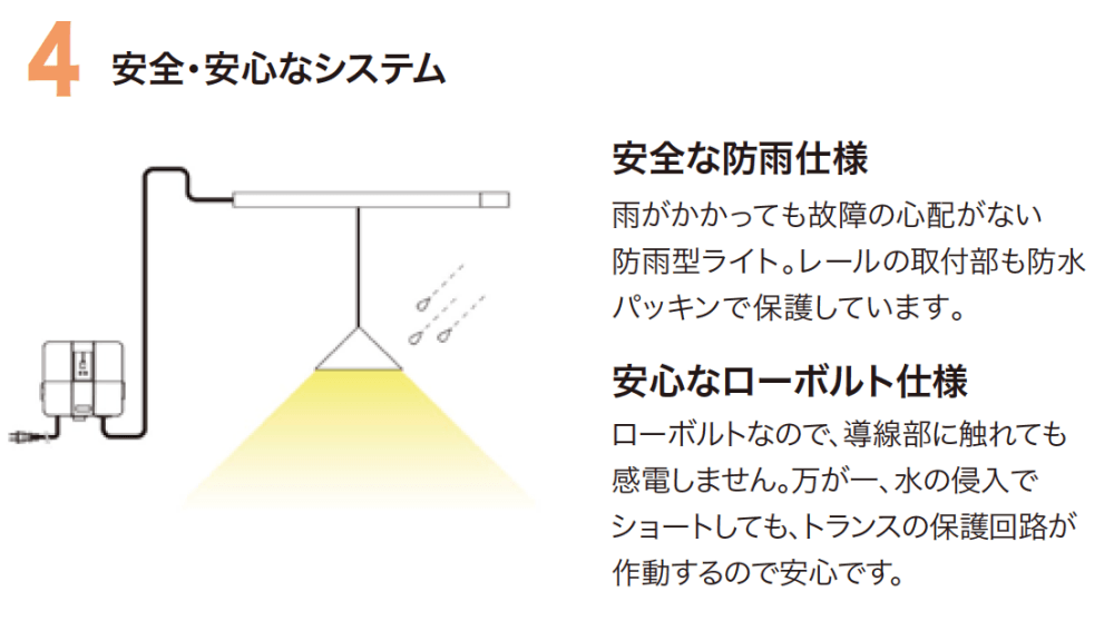 ゆとりの「ローボルトレールシステム 【2022年版】」のサブ画像6