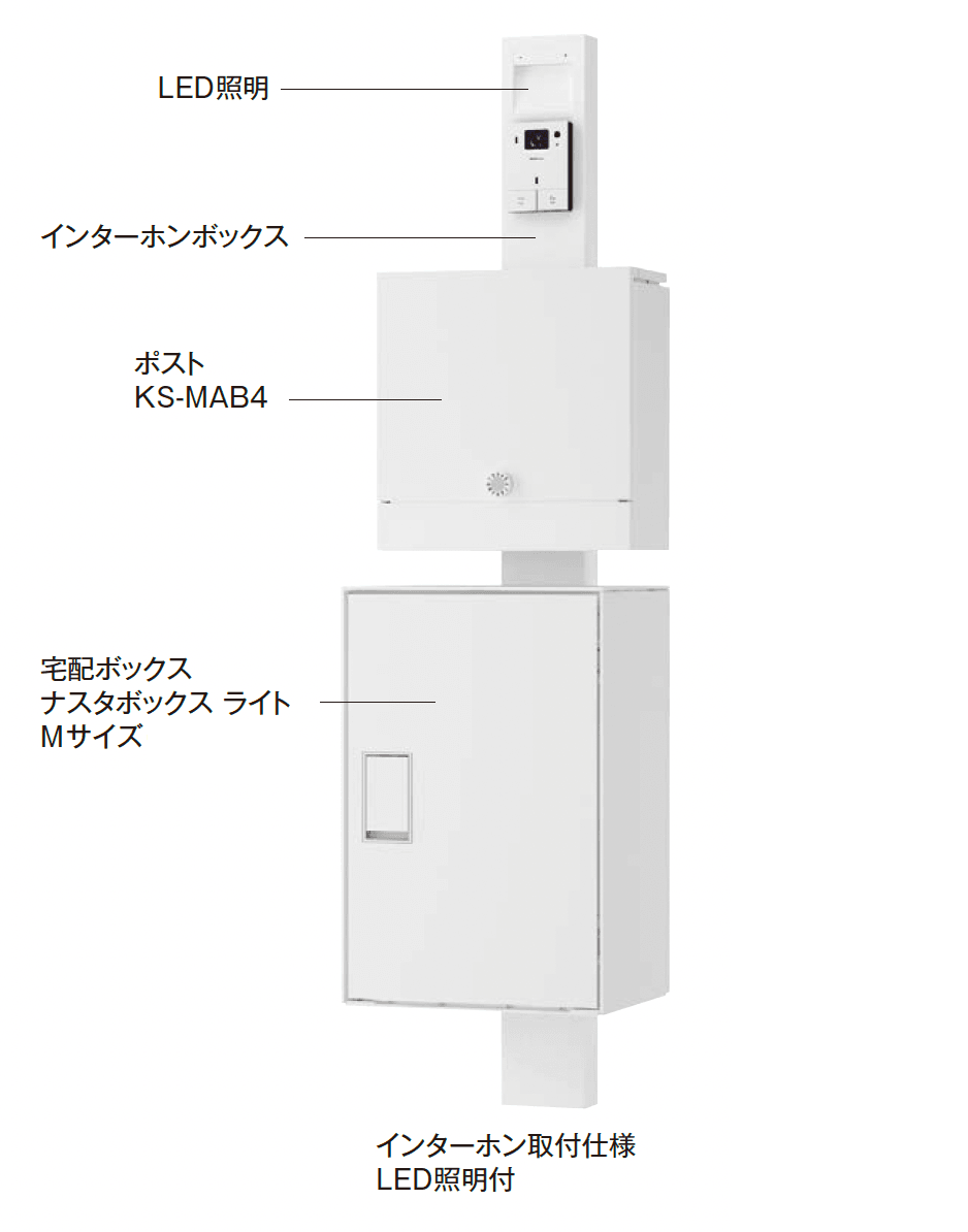 エクシスランドの「ナスタボックスライト 門柱ユニットタイプ」