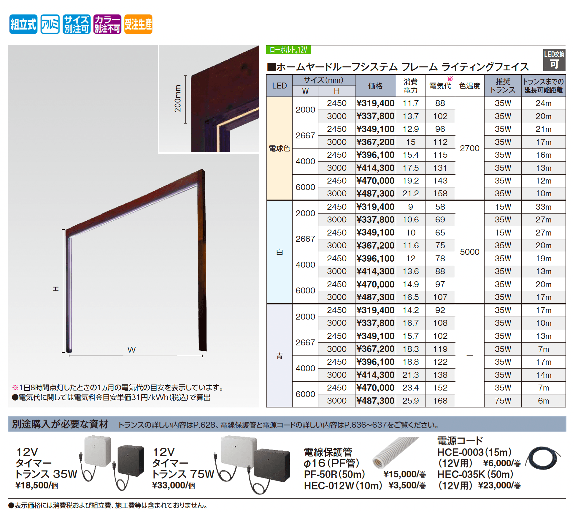 ホームヤードルーフ®システム フレーム ライティングフェイス【2025年版】_価格_1