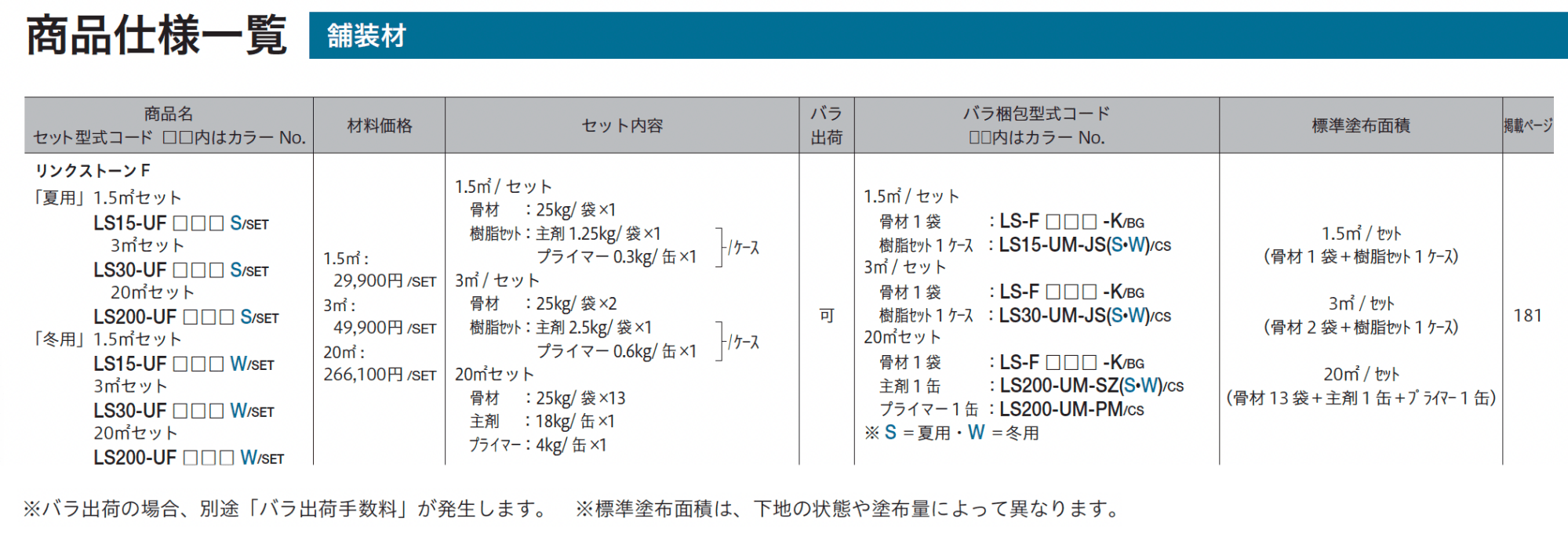 リンクストーンF_価格_2
