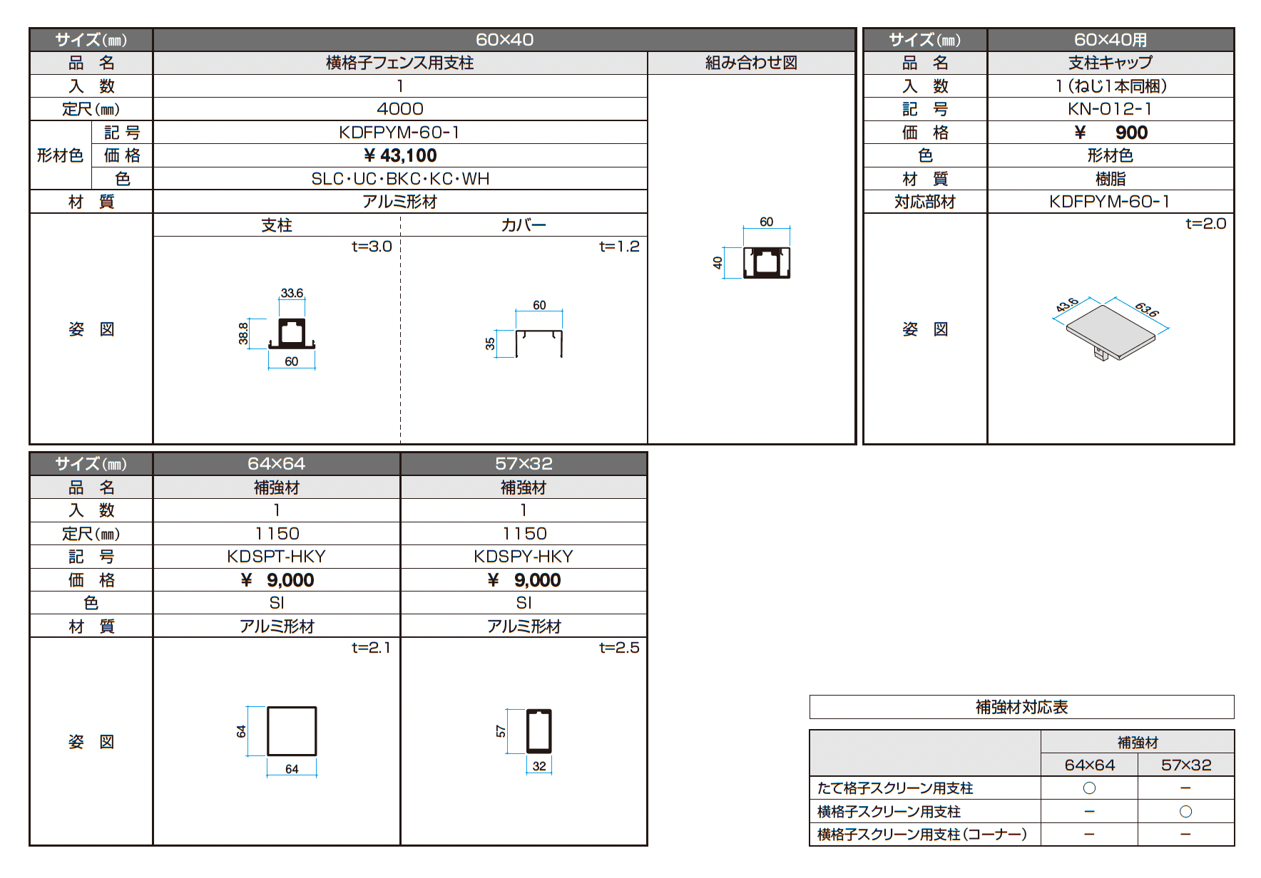 ドレスパーツ 支柱_価格_2