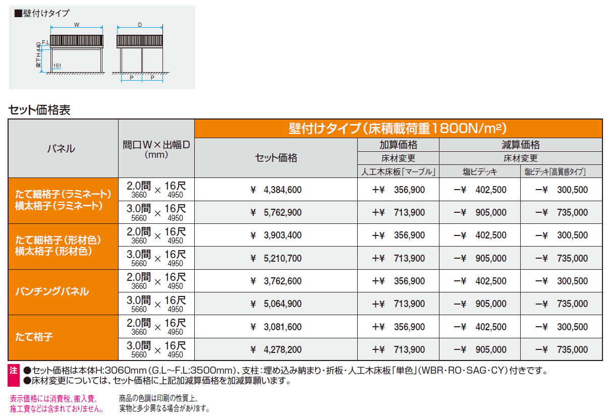 グランフローア 壁付けタイプ【2024年版】_価格_1