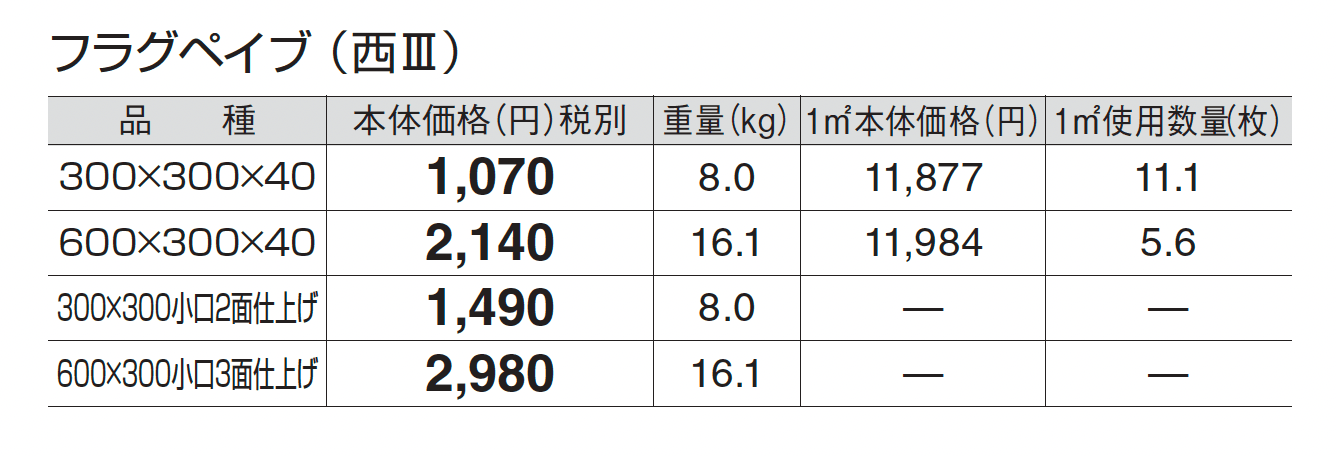 フラグペイブ_価格_5