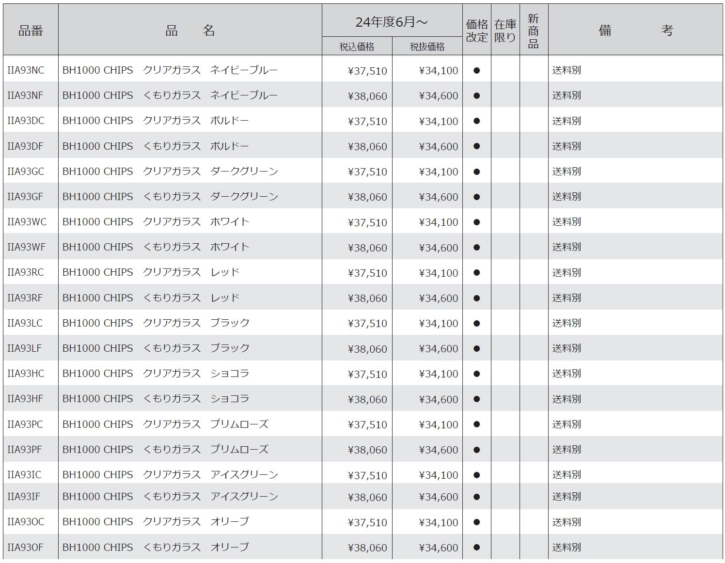 マリンランプ×メリカラー BH1000 チップス【2024年版】_価格_1