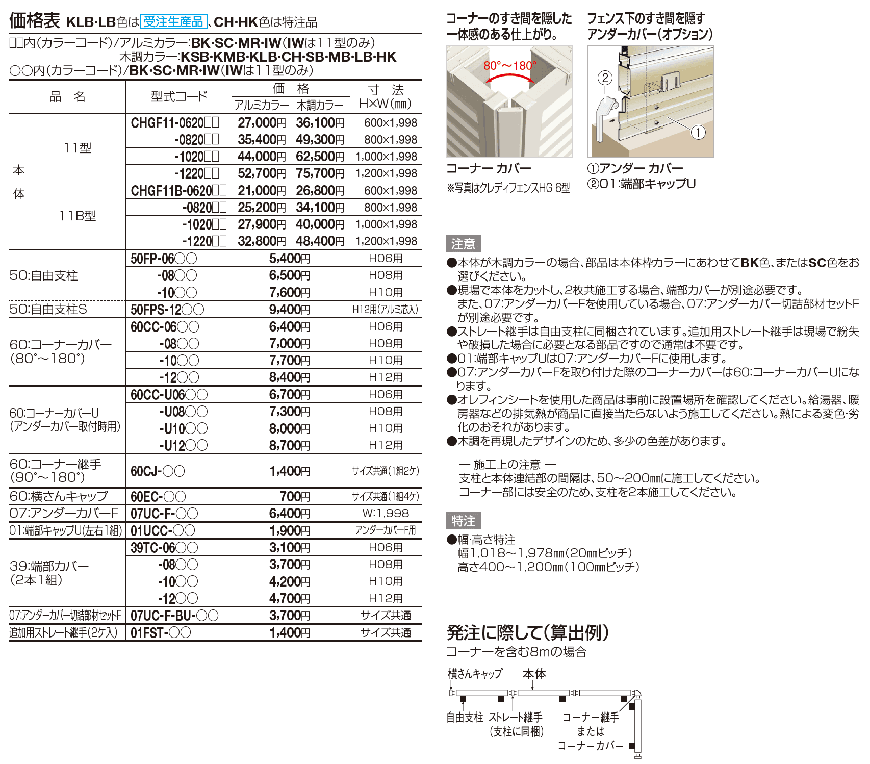 クレディフェンスHG 11型(両面仕上)／11B型(片面仕上)【2023年版】_価格_1
