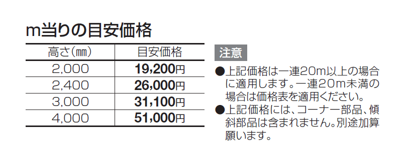 スチールメッシュフェンス LMF10型 2段/3段支柱【2024年版】_価格_1