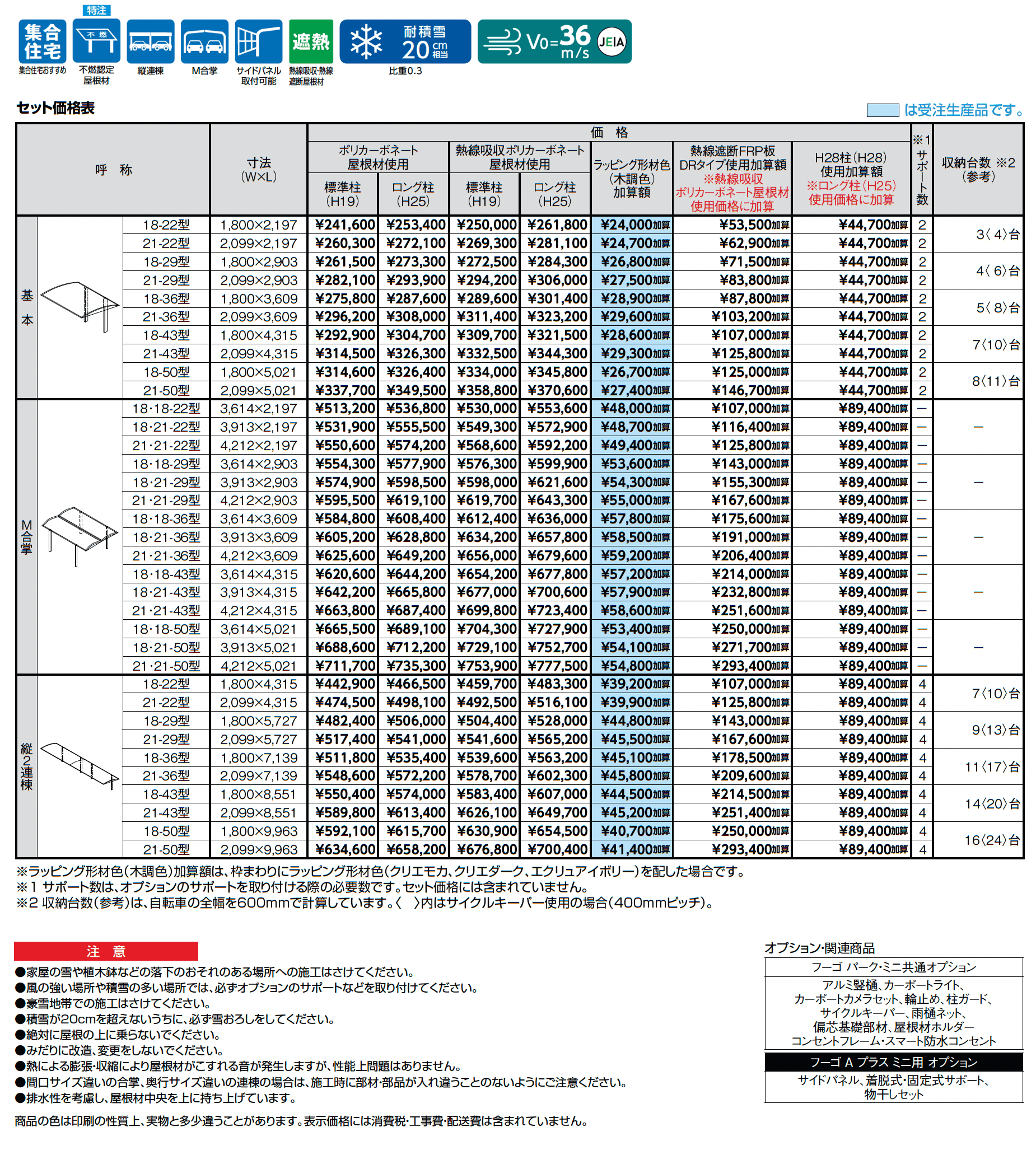 フーゴ A プラス ミニ_価格_1