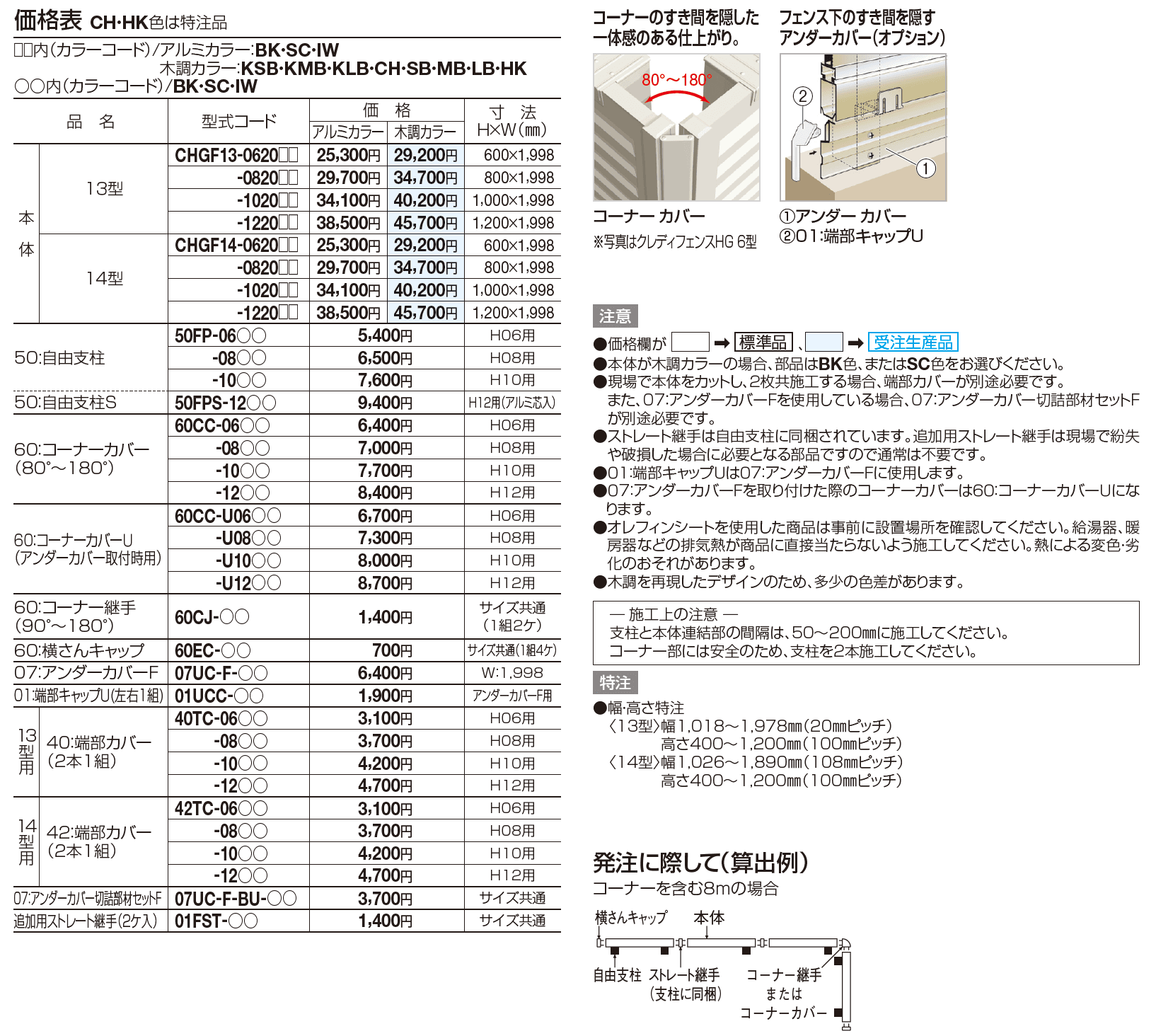 クレディフェンスHG 13型(片面仕上)【2023年版】_価格_1