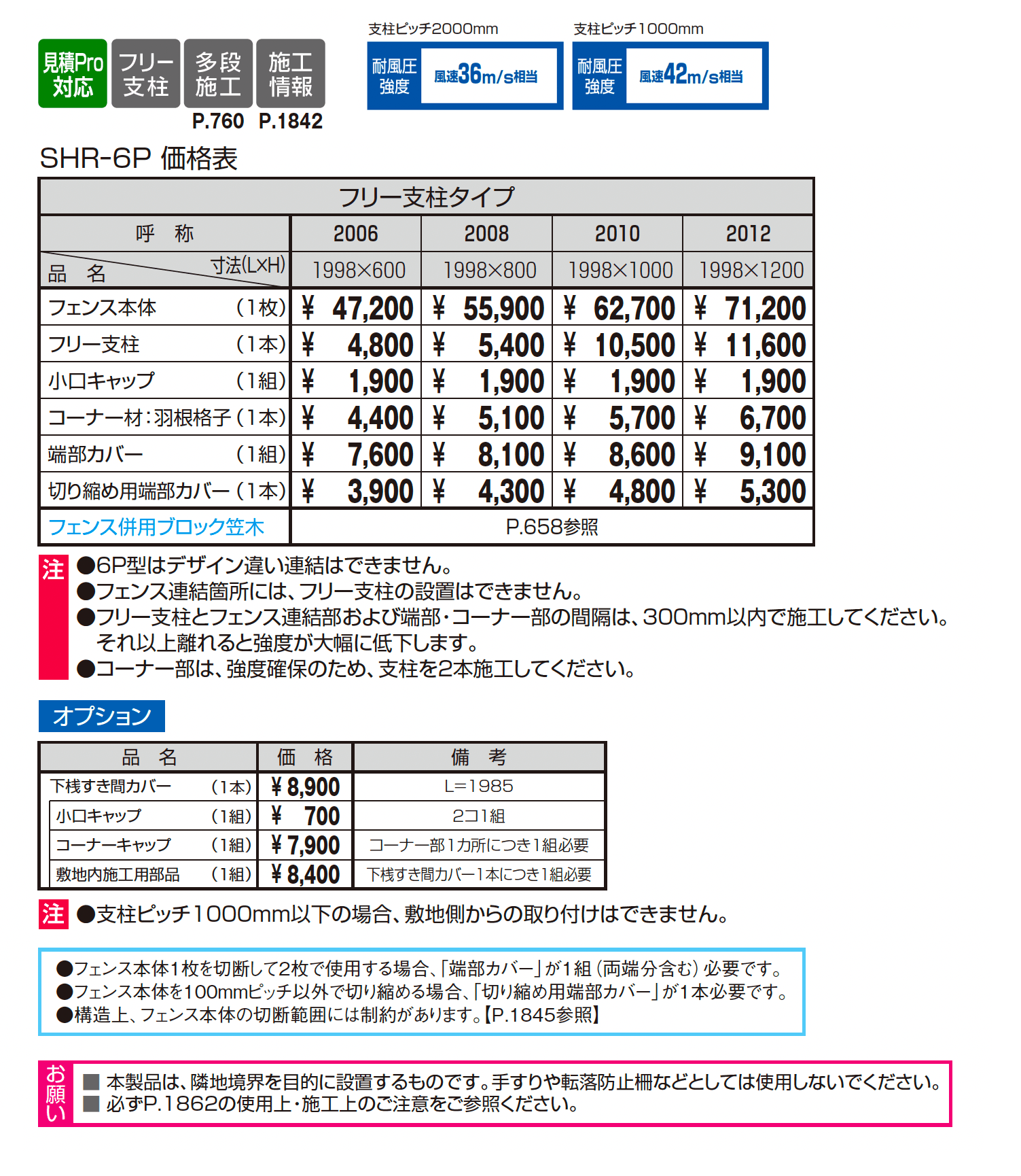 シャトレナⅡ 6P型_価格_1
