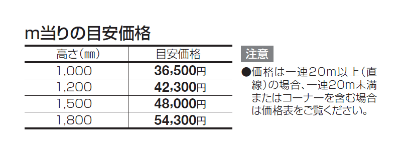 門扉 SEMM1F型【2024年版】_価格_1