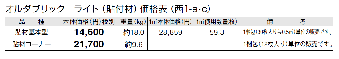 オルダブリック ライト(貼付材)【2024年版】_価格_3