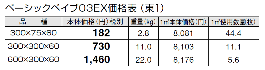 ベーシックペイブ 03EX【2024年版】_価格_1