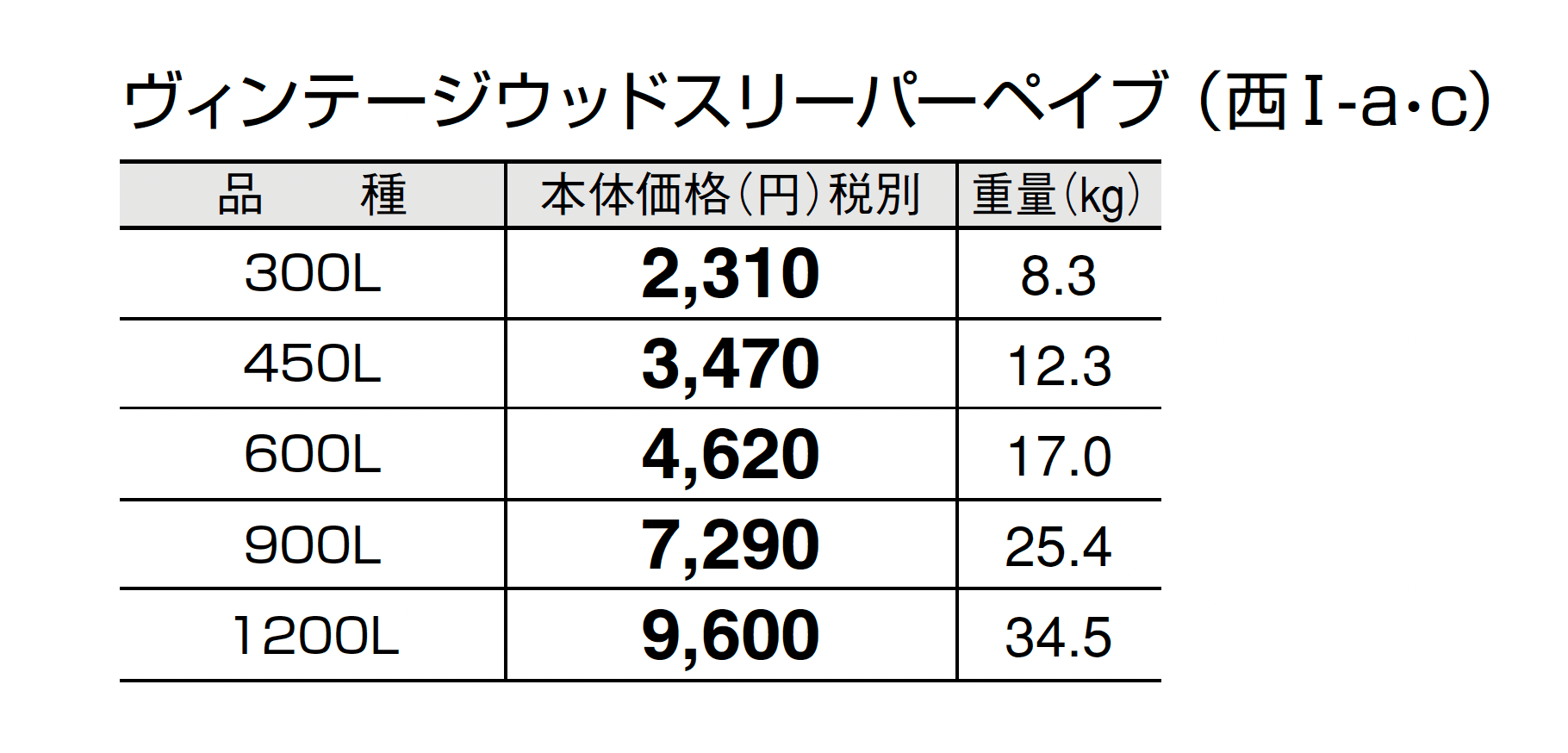ヴィンテージウッド スリーパーペイブ_価格_3