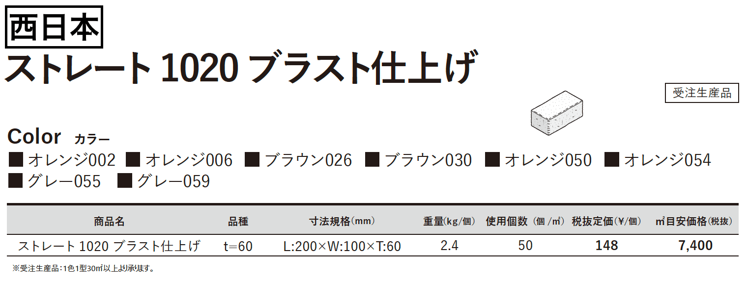 ストレート 1020 ブラスト仕上げ【2023年版】_価格_2
