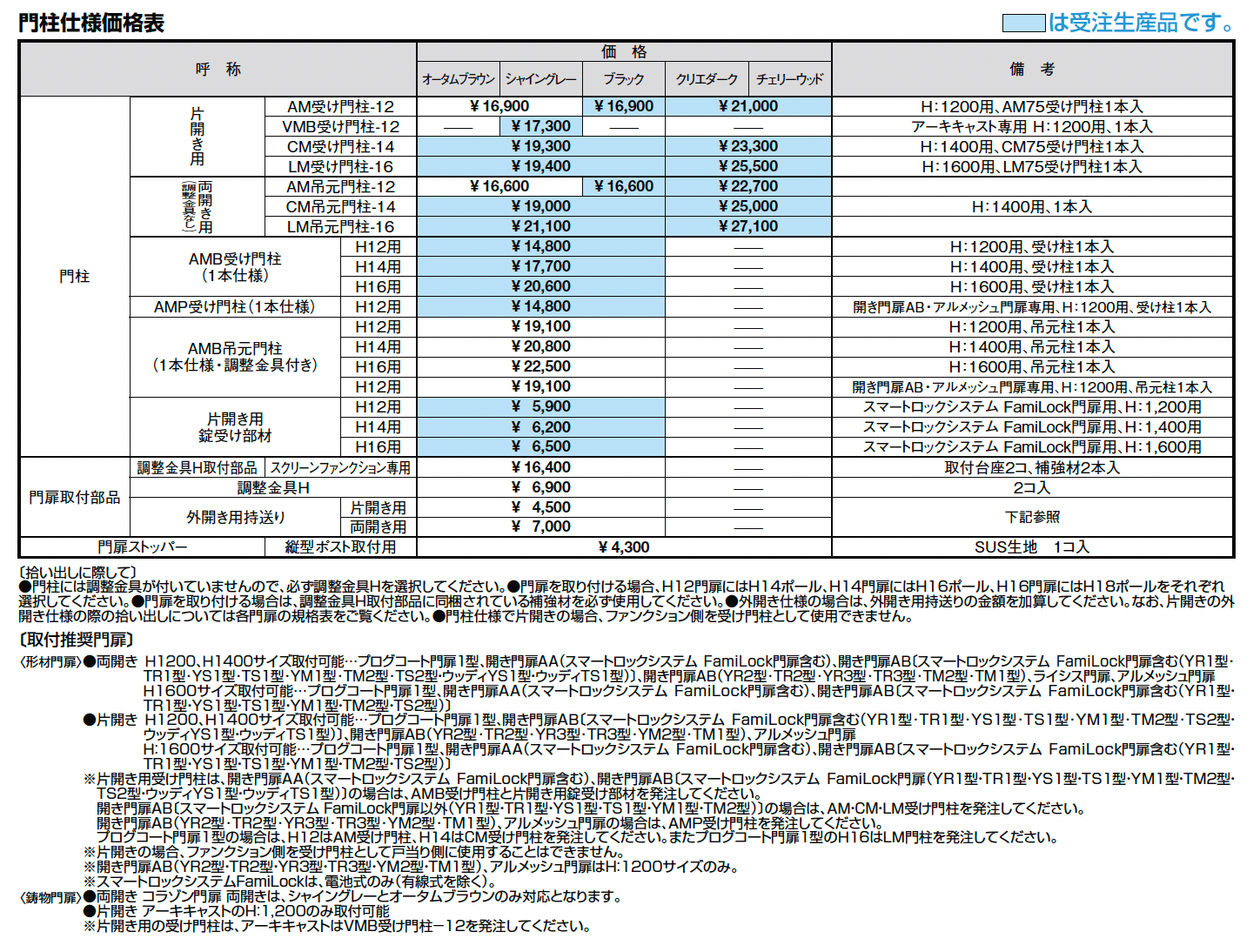 スクリーンファンクション_価格_4