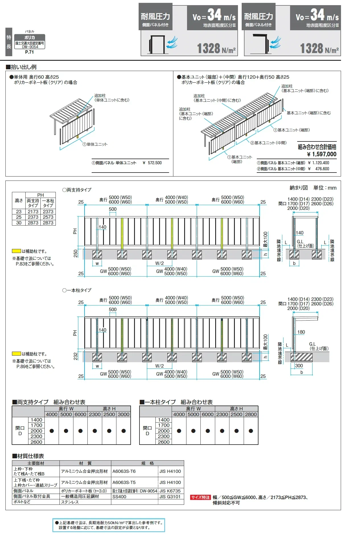 ファイブフォート 両支持タイプ 基本ユニット_価格_3