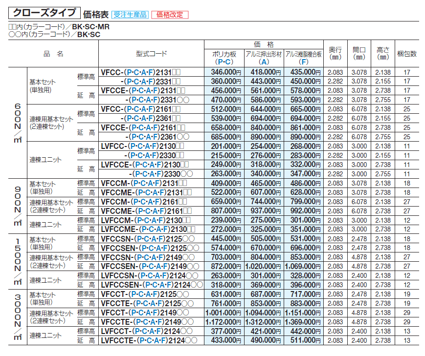 サイクルポート VF-R(クローズタイプ)【2024年版】_価格_1