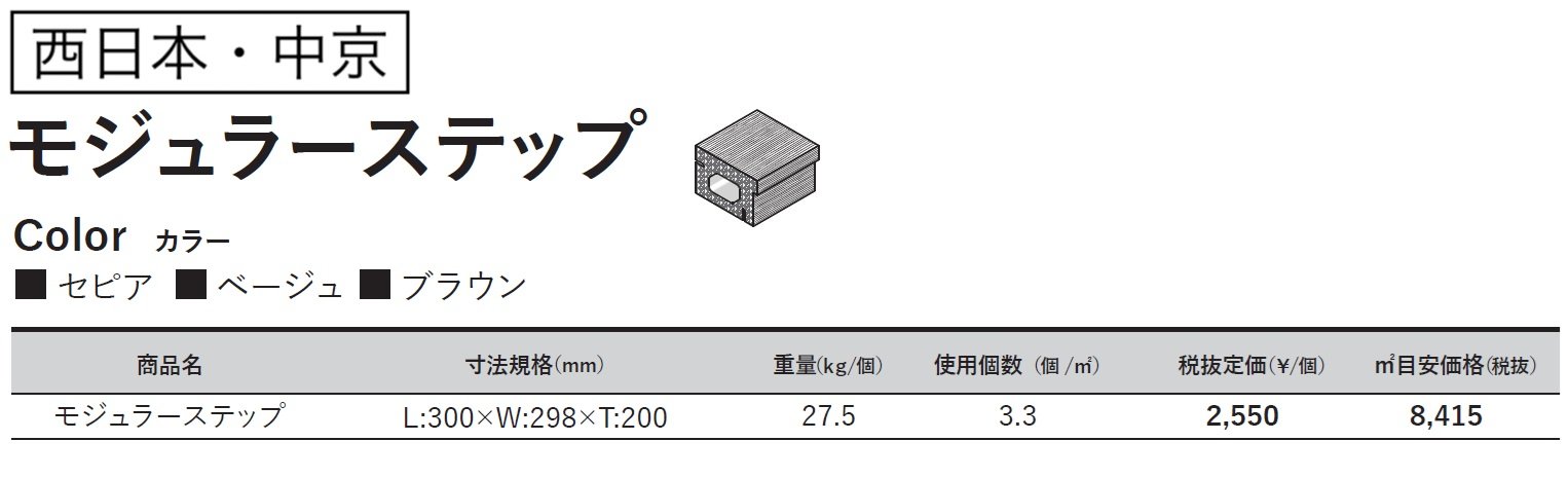 モジュラーステップ_価格_2