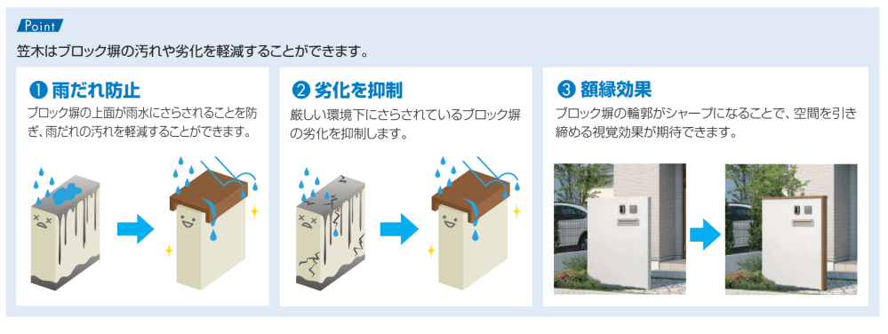 三協アルミの「フィオーレ/笠木【2023年版】」のサブ画像3