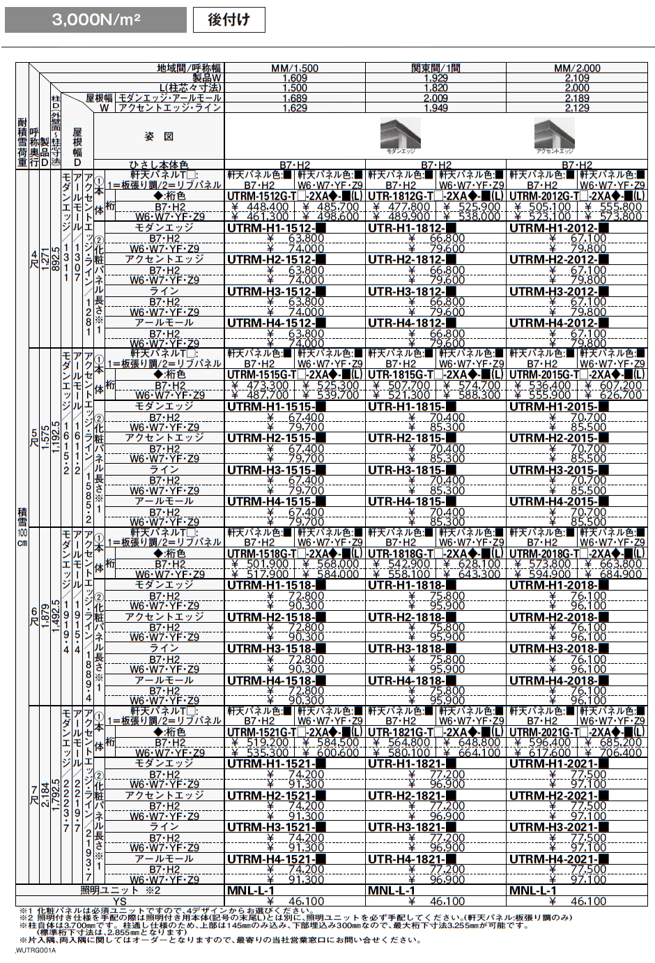 ルシアス ルーフ 後付け【2024年版】_価格_3
