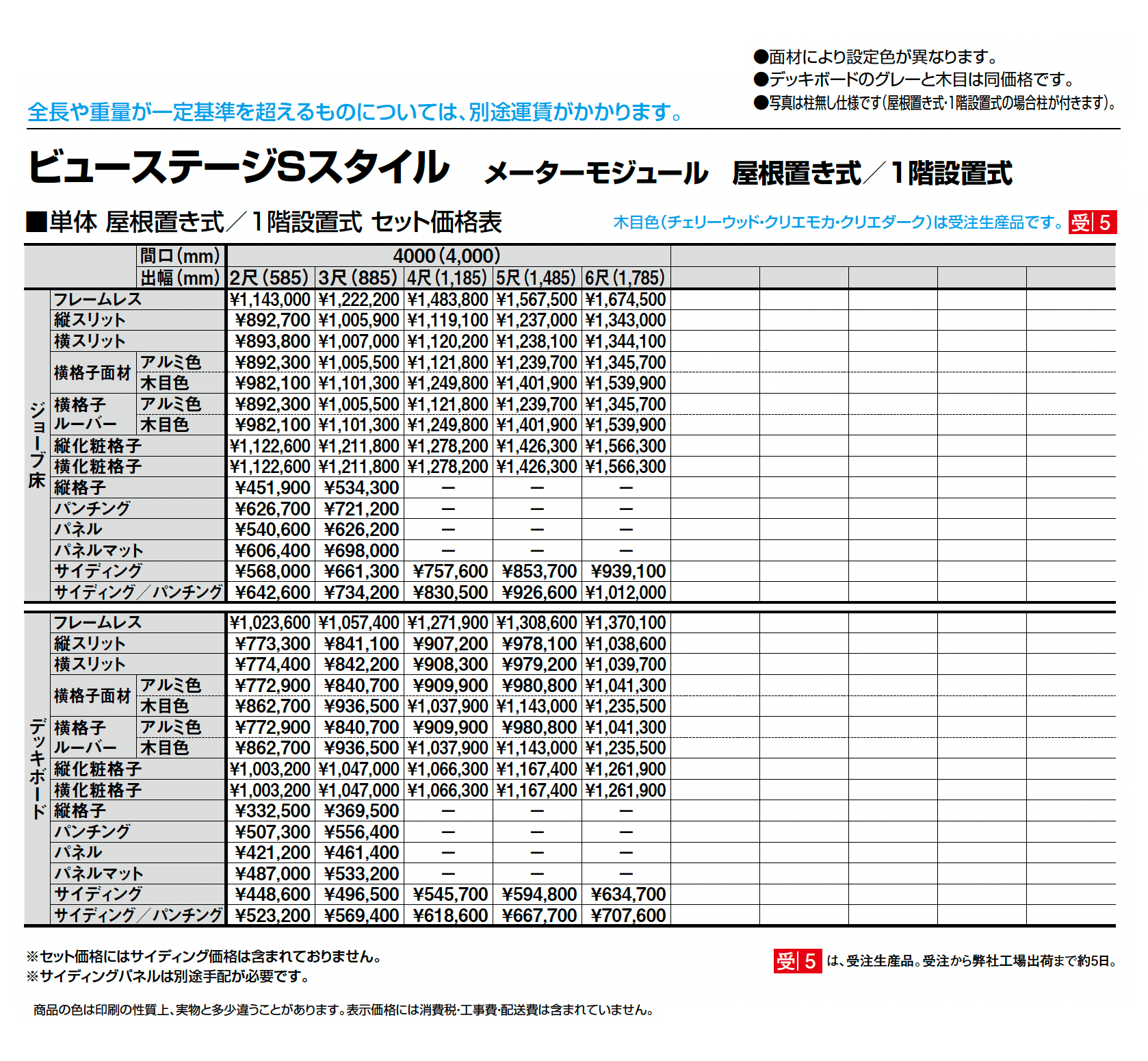 ビューステージ Sスタイル メーターモジュール 屋根置き式/1階設置式_価格_2