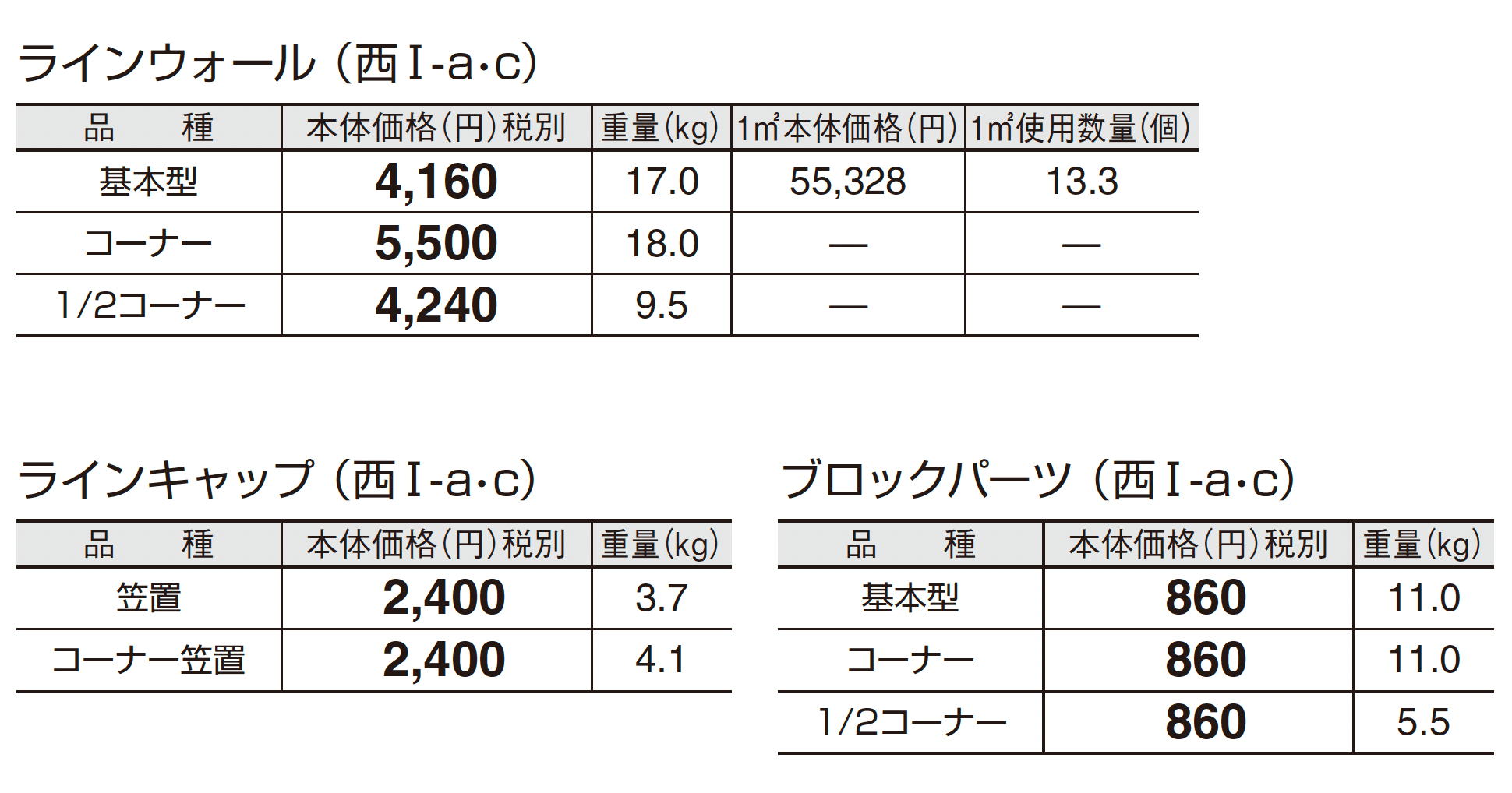 ラインウォール_価格_3