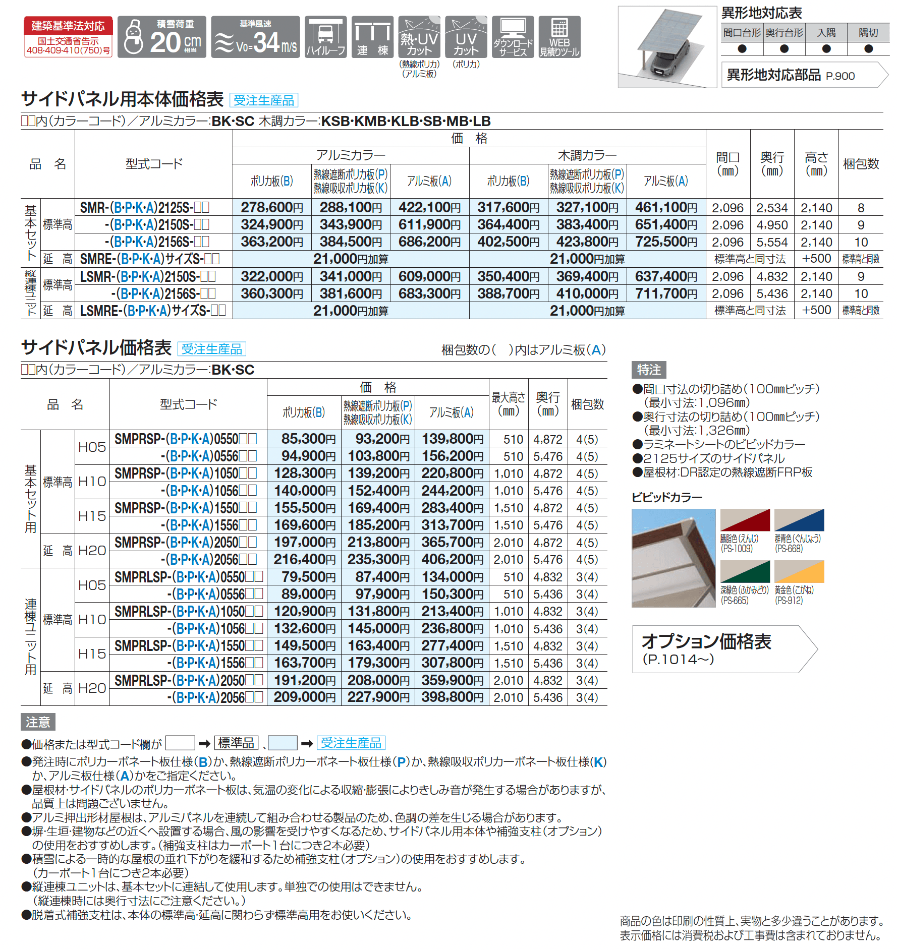 スマートポートR ミニ(サイドパネル用)_価格_1