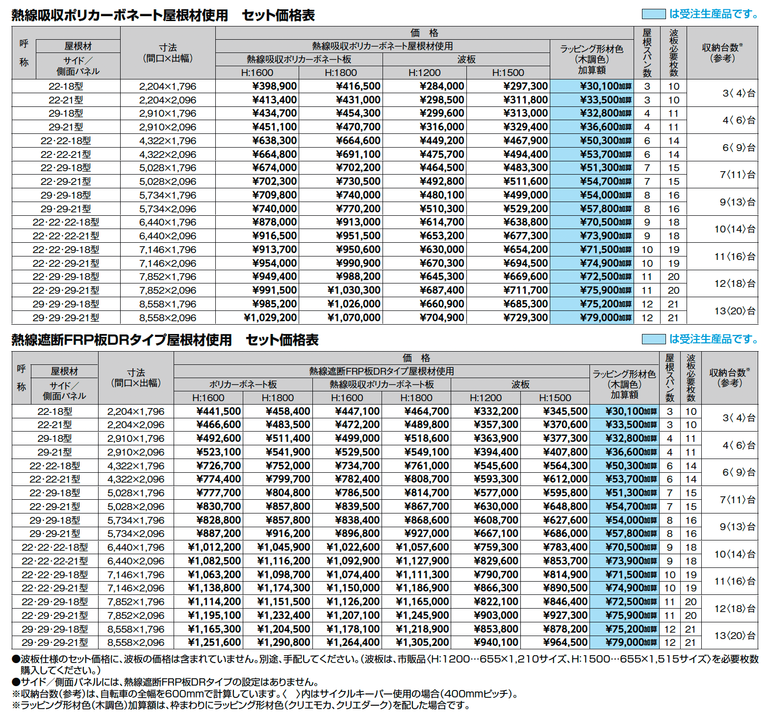 フーゴ F パーク_価格_2