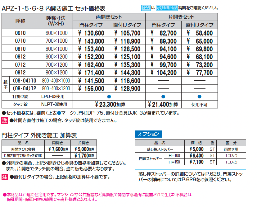 キャスリート5型_価格_1