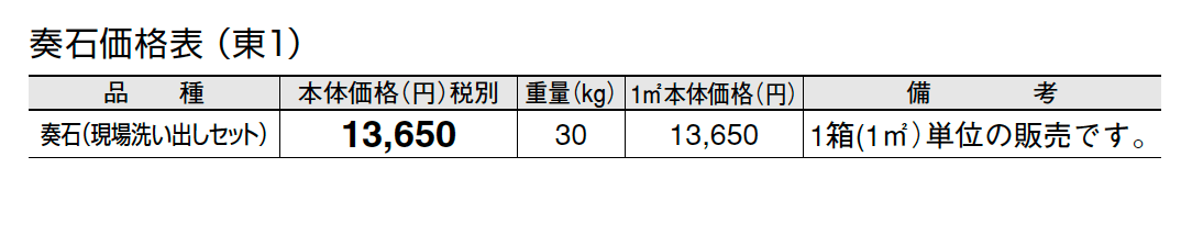 奏石(かなでいし)-現場洗い出しセット-【2024年版】_価格_1