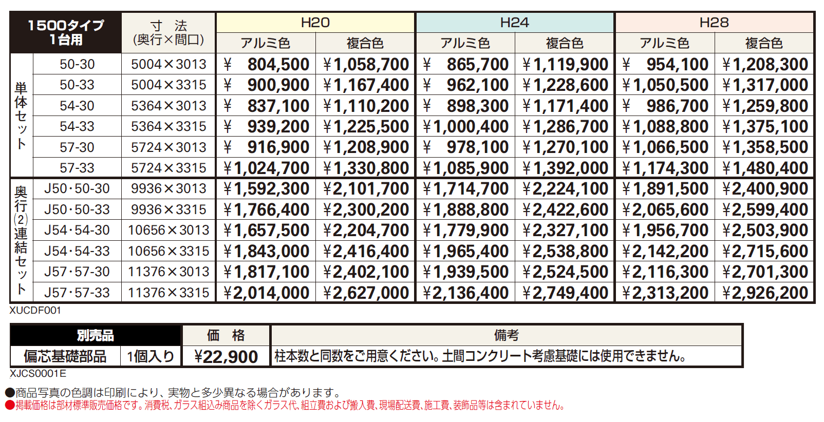 ルシアス カーポート 1500タイプ 1台用 単体セット/奥行連結セット【2024年版】_価格_1