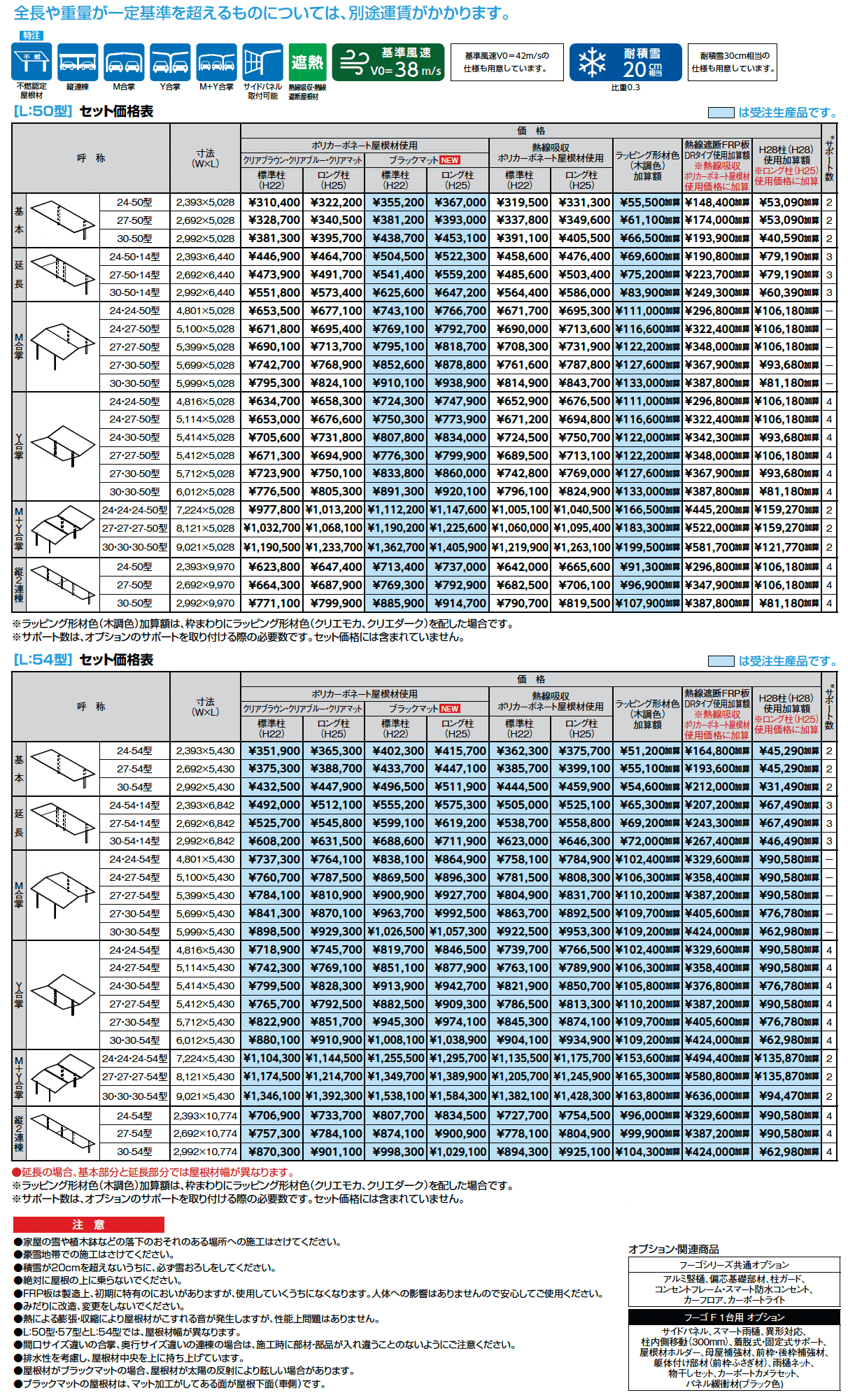 フーゴF 1台用_価格_1