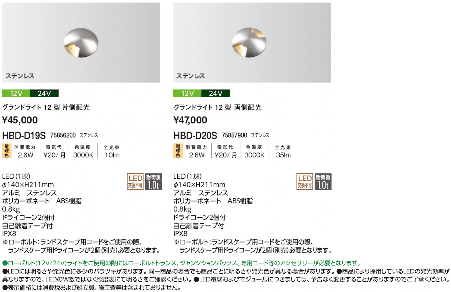 グランドライト 12型【2024年版】_価格_1