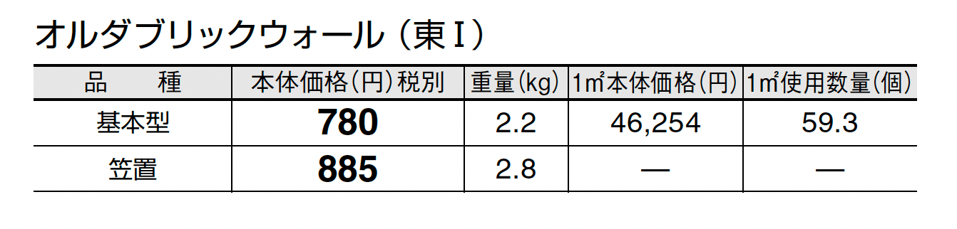 オルダブリック ウォール_価格_1