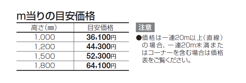 ルーバー フェンスTRF1型(本体・支柱ピッチ2,000㎜)【2024年版】_価格_1