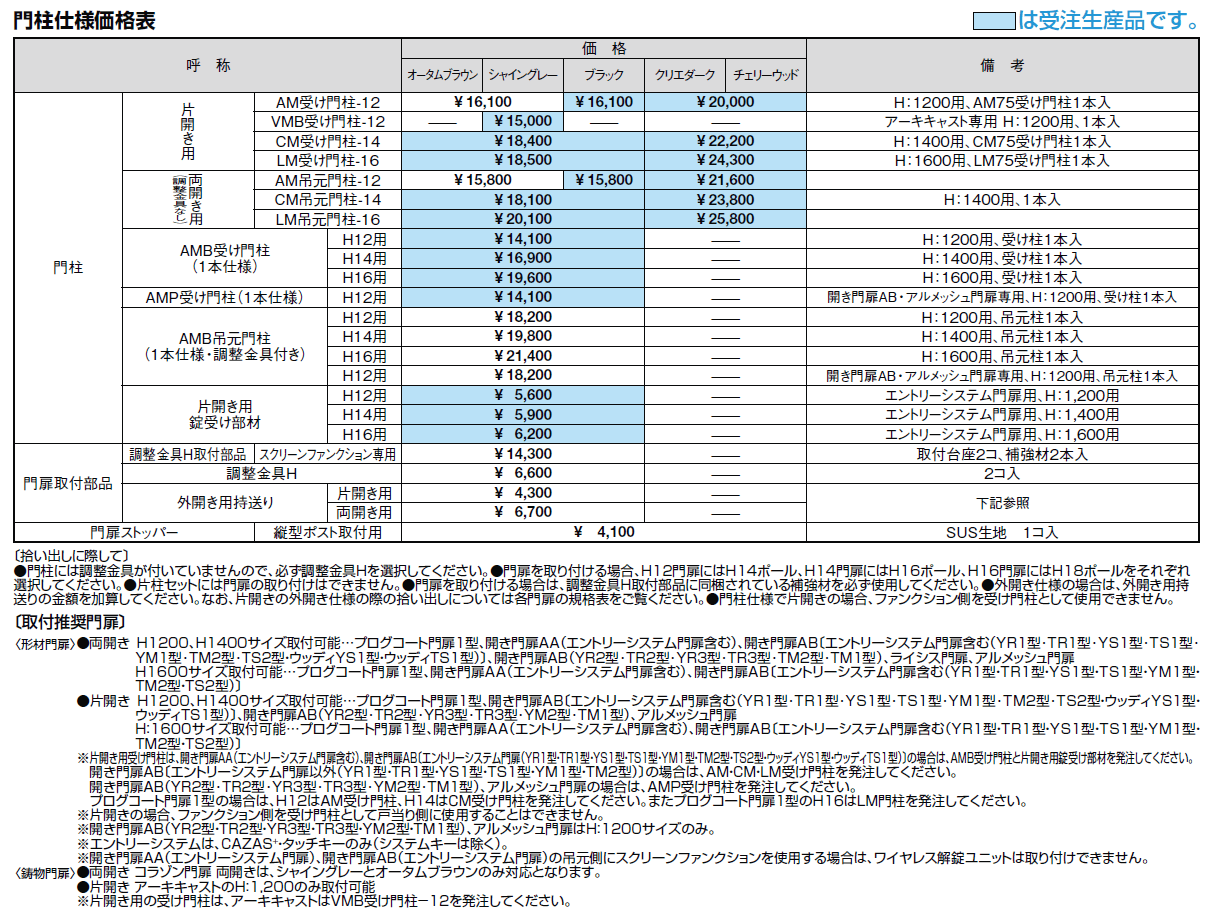 スクリーンファンクション【2024年版】_価格_4