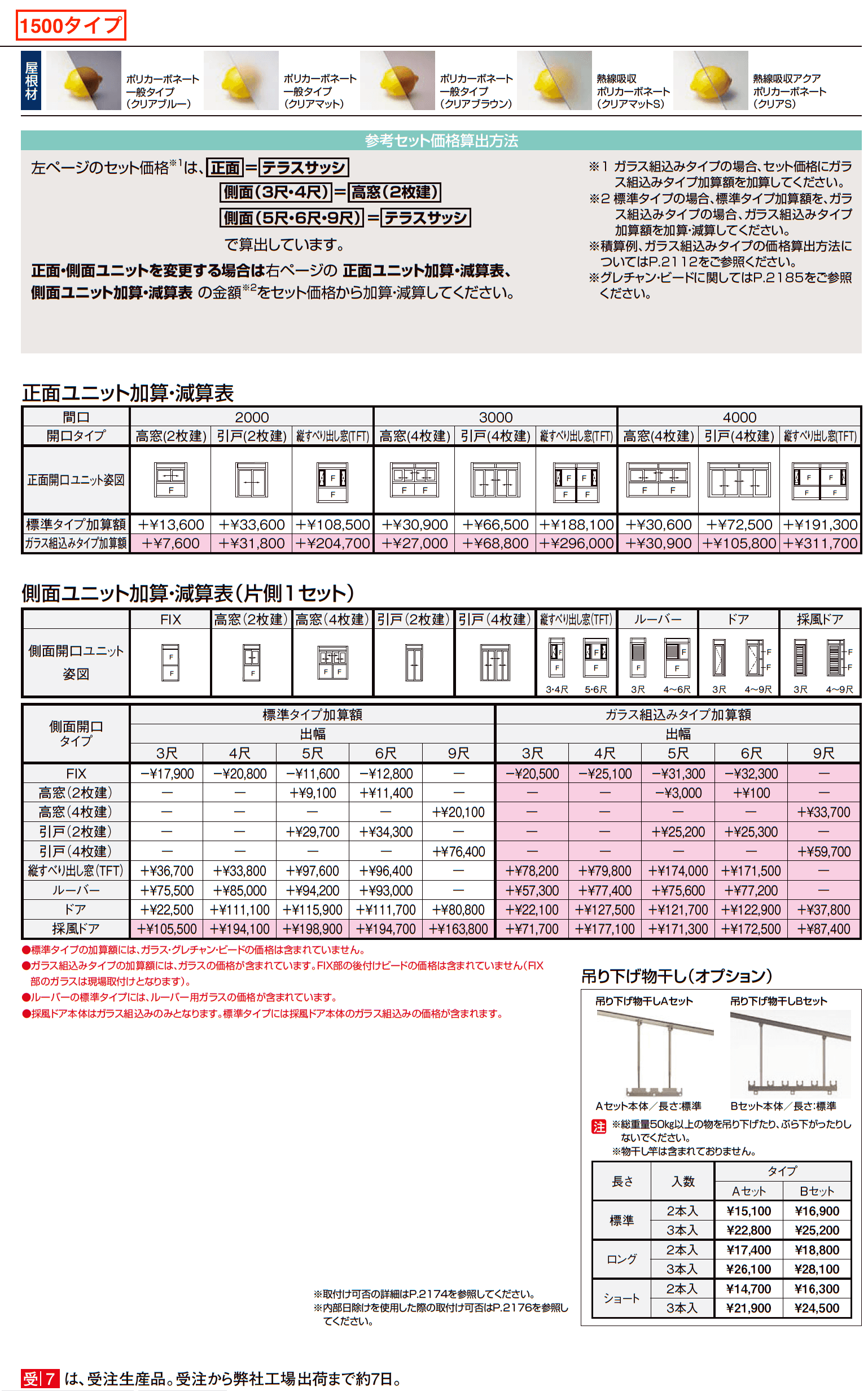 サニージュ F型 土間納まり メーター【2023年版】_価格_4