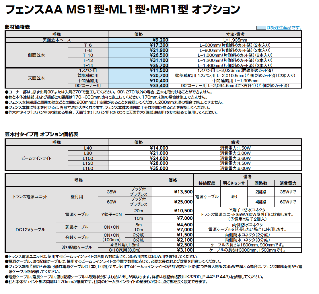 LIXIL フェンスAA MS1・ML1・MR1型 オプション(2023年版)1