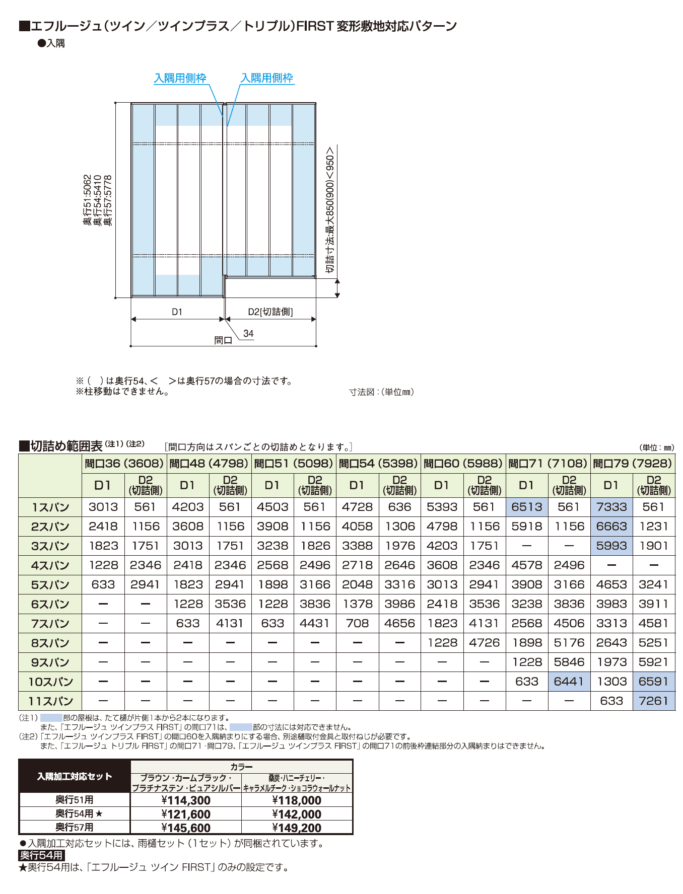 YKK AP エフルージュ 変形敷地対応セット-4（2023年版）2