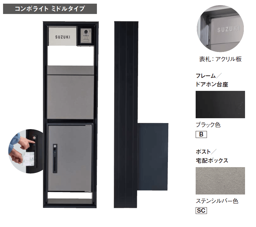 Panasonicの「テセラフレーム」のサブ画像3