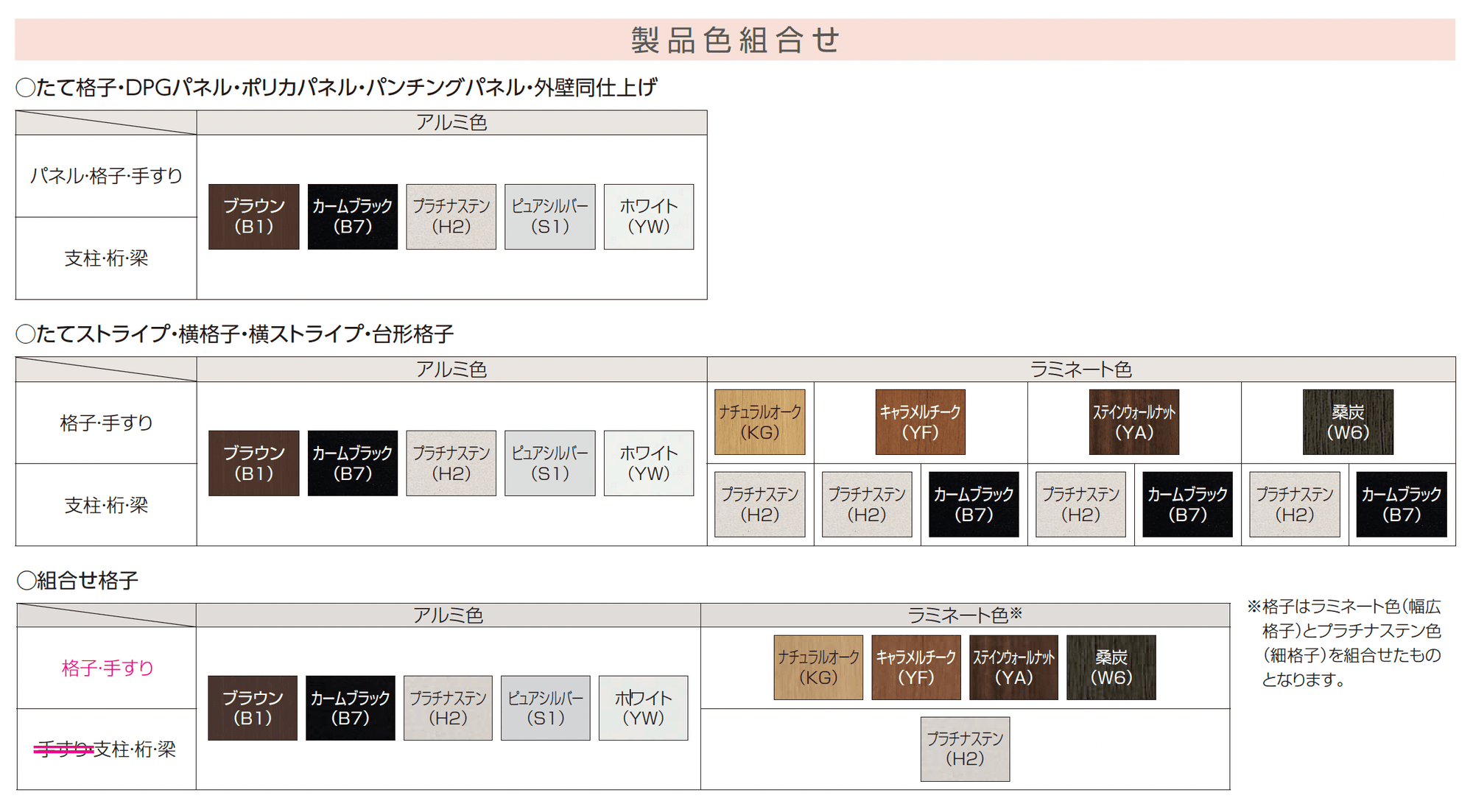 ルシアス バルコニー【持ち出し式/胴差し納まり】_バリエーション_4