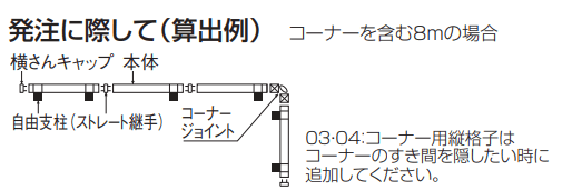 GTF3型(剣先Aタイプ)【2023年版】_価格_4