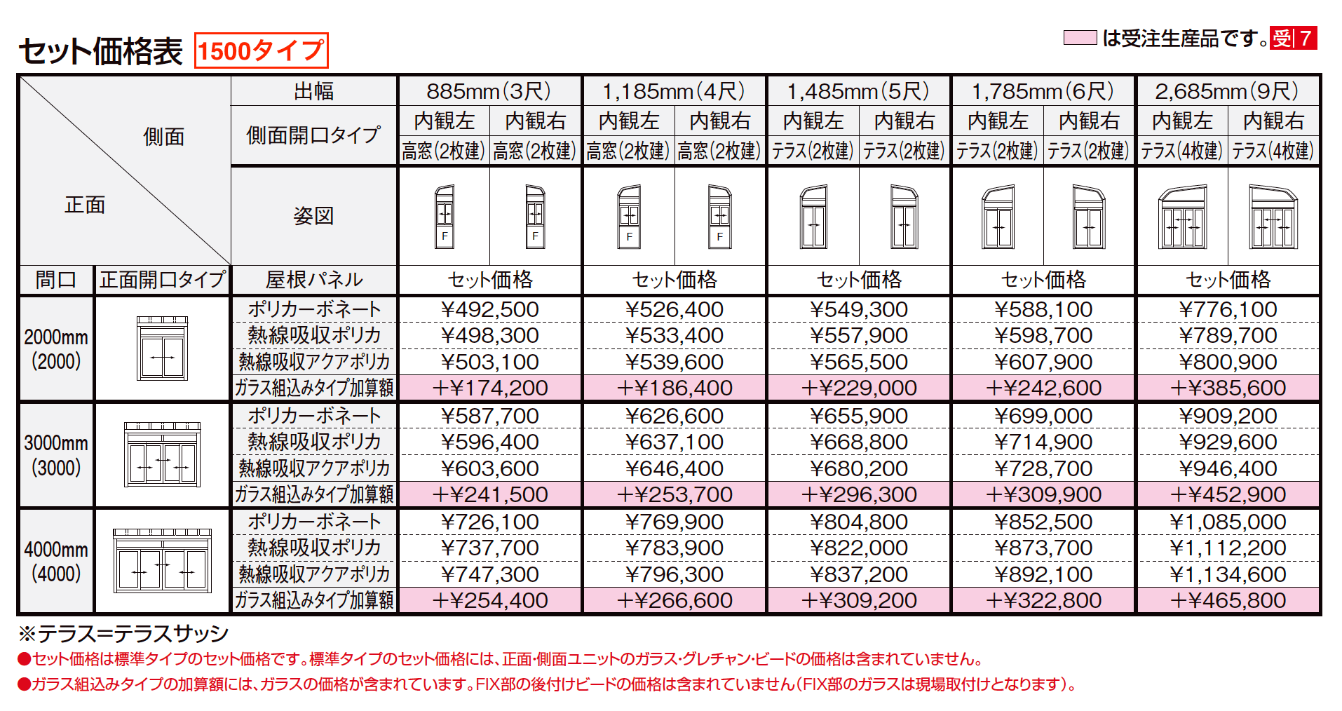 サニージュ R型 土間納まり メーター【2023年版】_価格_3